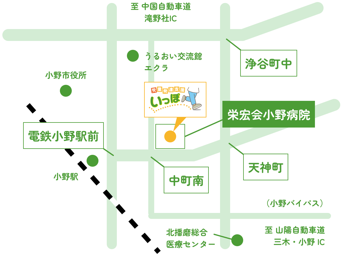 児童発達支援事業所いっぽのマップ